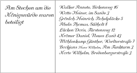 Am Stechen um die Königswürde warenbeteiligt Walker Annete, Birkenweg 16Wotte Heiner, im Sande 3Grönloh Heinrich, Tichelpläcke 5Abeln Thomas, Südholt 8Lücken Doris, Fürstenweg 12Krömer Daniel, Neues Land 43Möhlenkamp Günther, Werlterstraße 7Bookjans Hans Wilhelm, Am Funkturm 3Korte Wilhelm, Bredenbergerstraße 3 