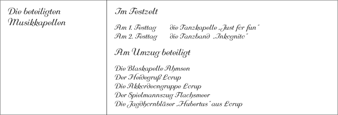 Die beteiligtenMusikkapellen Im Festzelt Am 1. Festtag 	die Tanzkapelle „Just for fun“Am 2. Festtag	die Tanzband  „Inkognito“ Am Umzug beteiligt Die Blaskapelle AhmsenDer Heidegruß LorupDie Akkordeongruppe LorupDer Spielmannszug FlachsmeerDie Jagdhornbläser „Hubertus“ aus Lorup