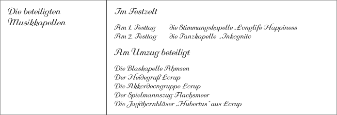 Die beteiligtenMusikkapellen Im Festzelt Am 1. Festtag 	die Stimmungskapelle „Longlife HappinessAm 2. Festtag	die Tanzkapelle  „Inkognito Am Umzug beteiligt Die Blaskapelle AhmsenDer Heidegruß LorupDie Akkordeongruppe LorupDer Spielmannszug FlachsmeerDie Jagdhornbläser „Hubertus“ aus Lorup