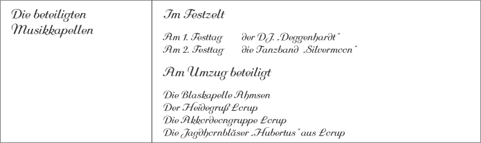 Die beteiligtenMusikkapellen Im Festzelt Am 1. Festtag 	der DJ. „Deggenhardt“Am 2. Festtag	die Tanzband  „Silvermoon“ Am Umzug beteiligt Die Blaskapelle AhmsenDer Heidegruß LorupDie Akkordeongruppe LorupDie Jagdhornbläser „Hubertus“ aus Lorup