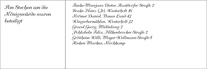Am Stechen um die Königswürde warenbeteiligt Funke-Meerjans Dieter, Rastdorfer Straße 2Brake Heinz (Jr), Westerholt 16Krömer Daniel, Neues Land 43Wingerbermühlen, Westerholt 32Gravel Georg, Middelweg 2Pohlabeln Felix, Hilkenbrocker Straße 2Grö´nheim Willi, Meyer-Wellmann-Straße 8Rieken Markus, Kirchkamp
